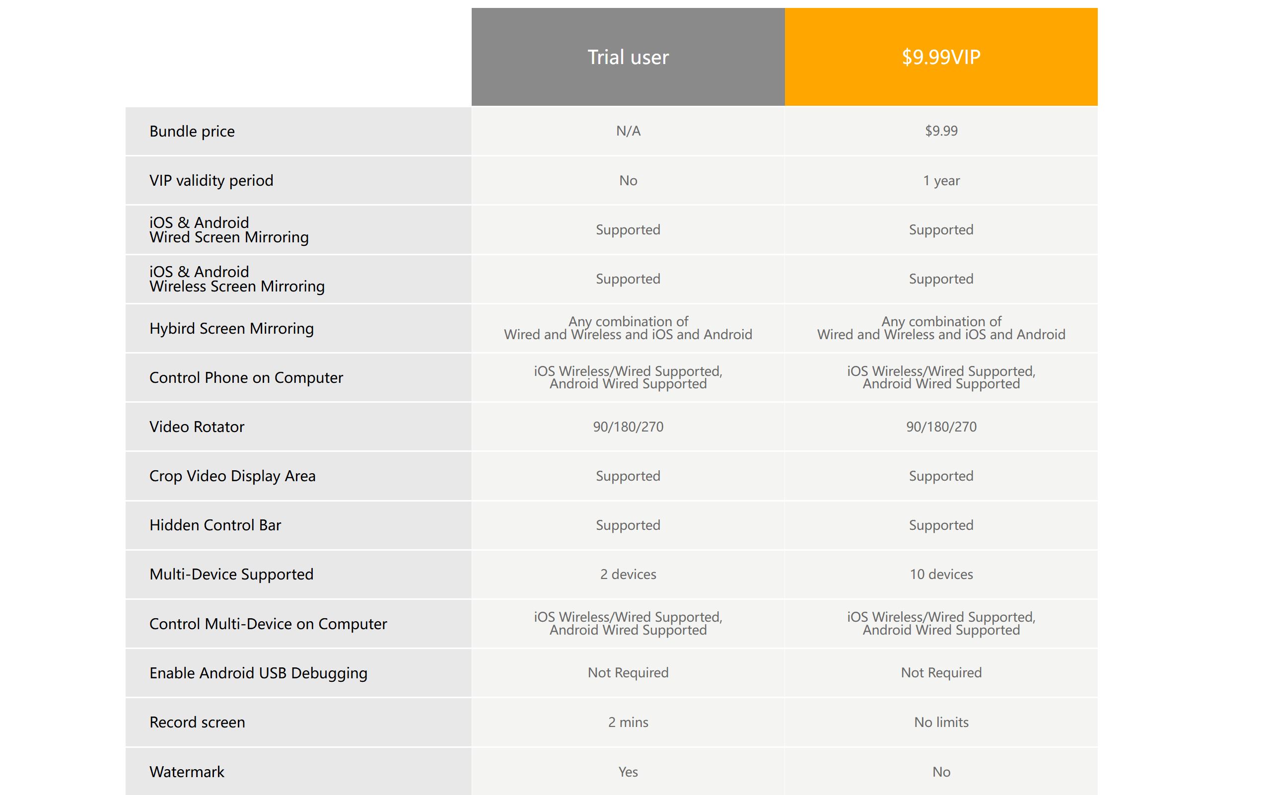 как оплатить DouWan из России