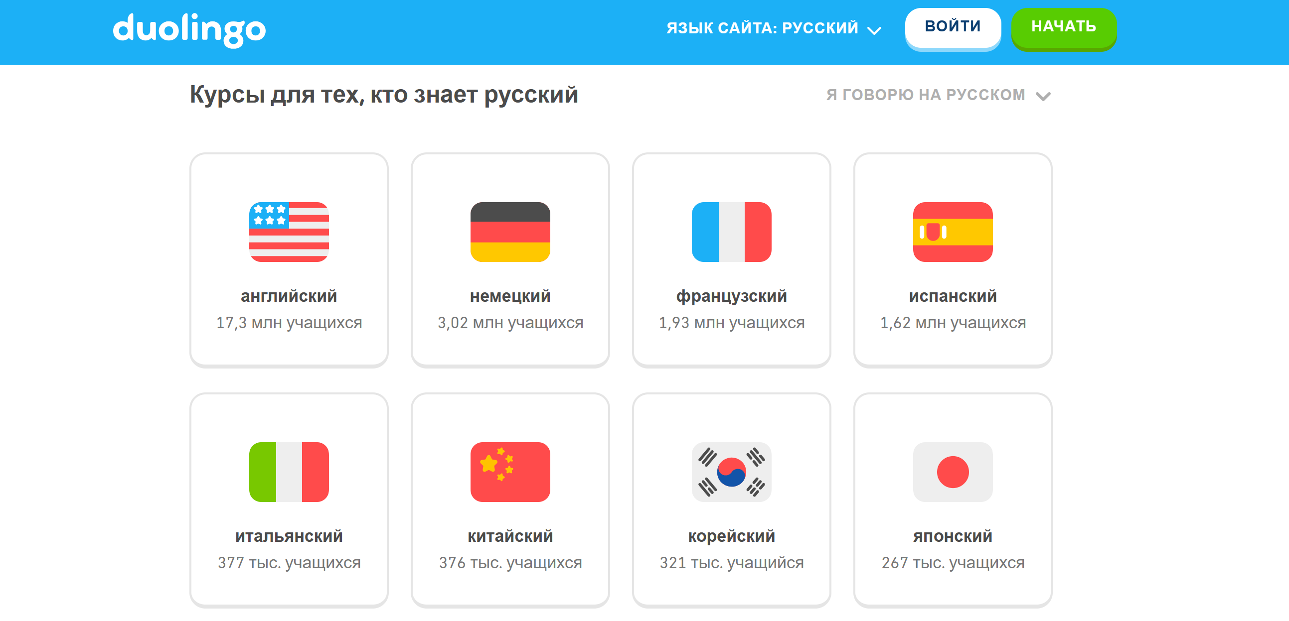 инструкция по оплате Duolingo из России