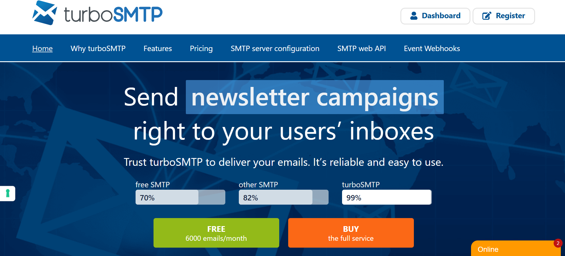 инструкция по оплате Turbo SMTP из России
