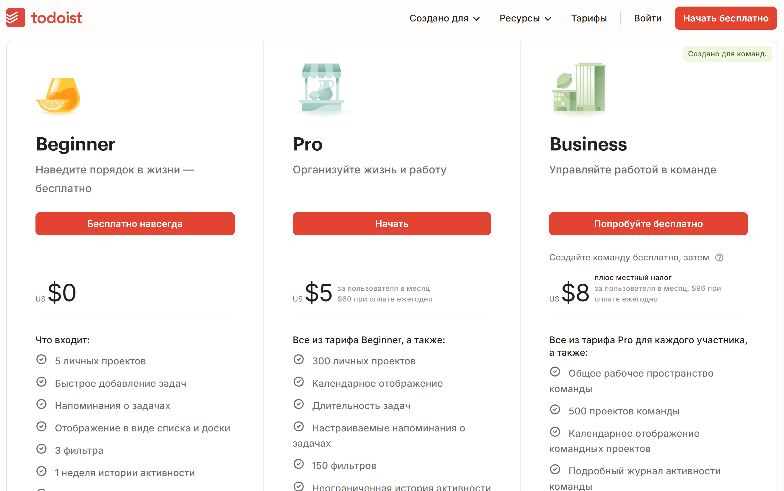 как оплатить Todoist в России