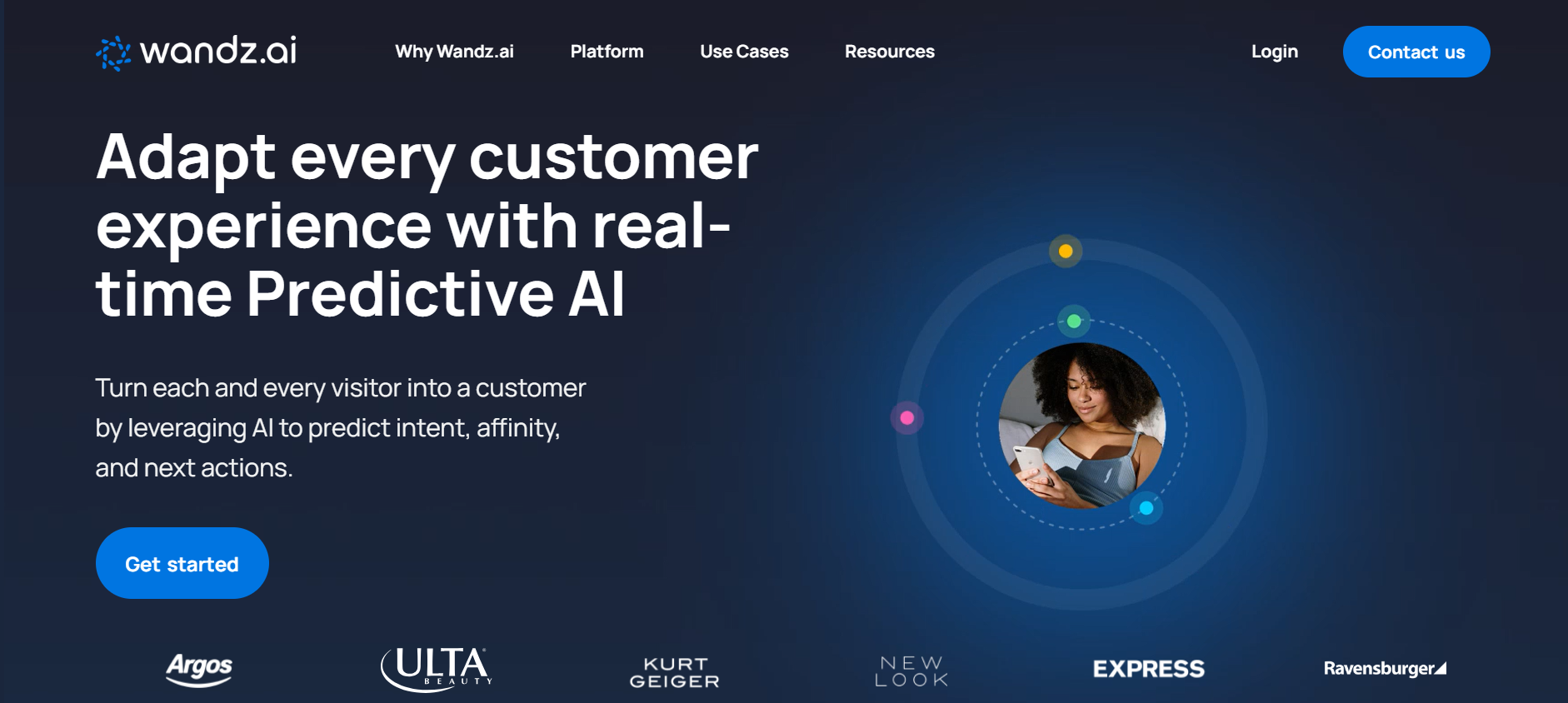 инструкция по оплате Wandz.ai из России